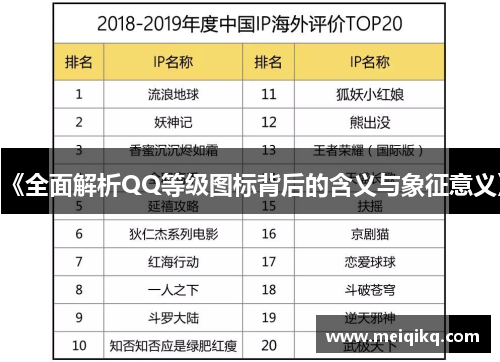 《全面解析QQ等级图标背后的含义与象征意义》