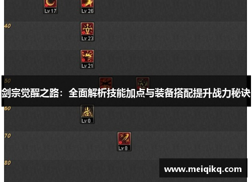 剑宗觉醒之路：全面解析技能加点与装备搭配提升战力秘诀