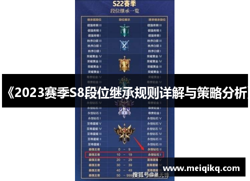《2023赛季S8段位继承规则详解与策略分析》